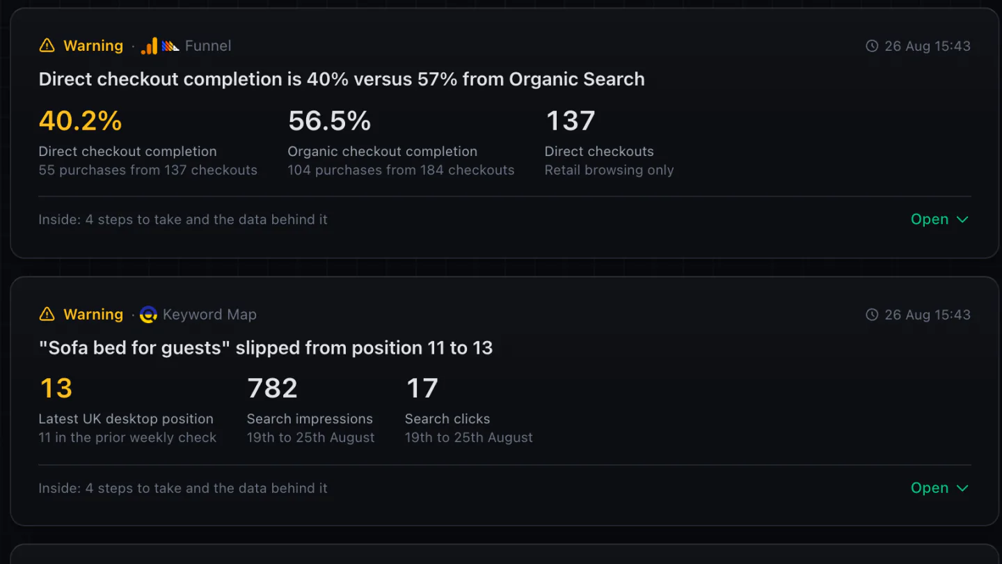 A finished brainwave in the broch demo: warnings, opportunities and the steps to take, with the data behind each one