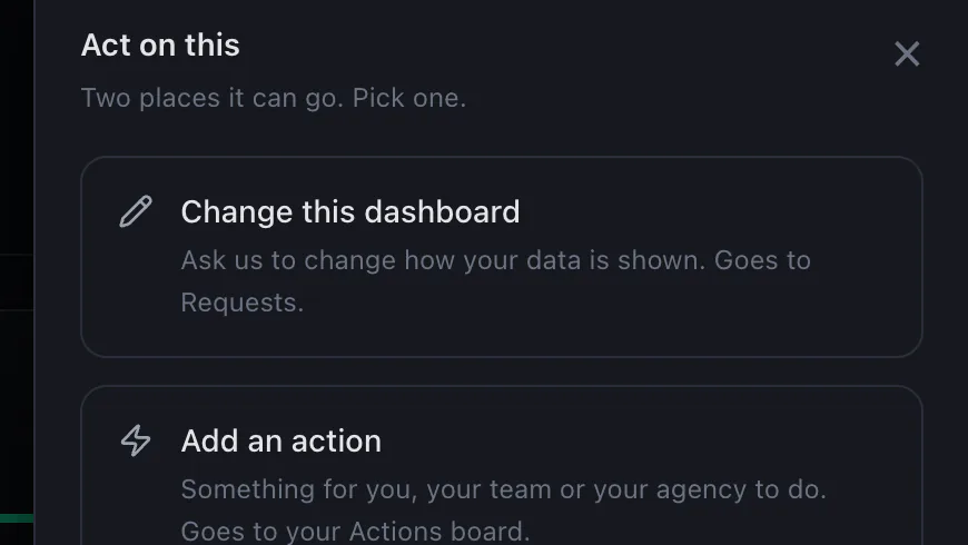 The act panel in the broch demo: change this dashboard, or add an action