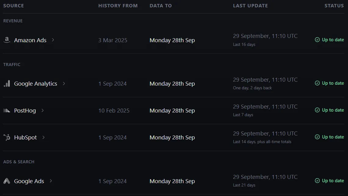 Your data in the broch demo: sources listed with their history, last run and up-to-date status