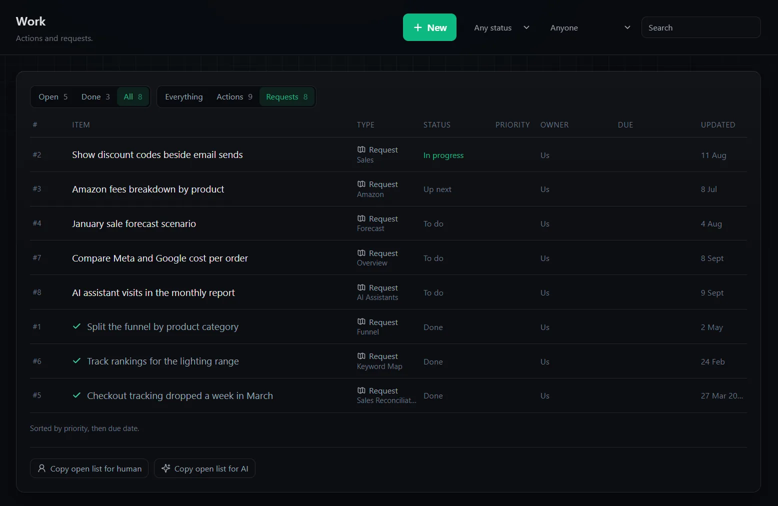 The Work board in the broch demo: changes the client asked for, with their status