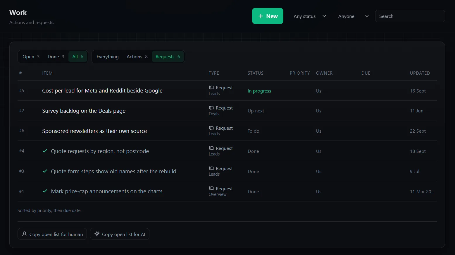 The Work board in the lead gen demo: changes the client asked for, with their status
